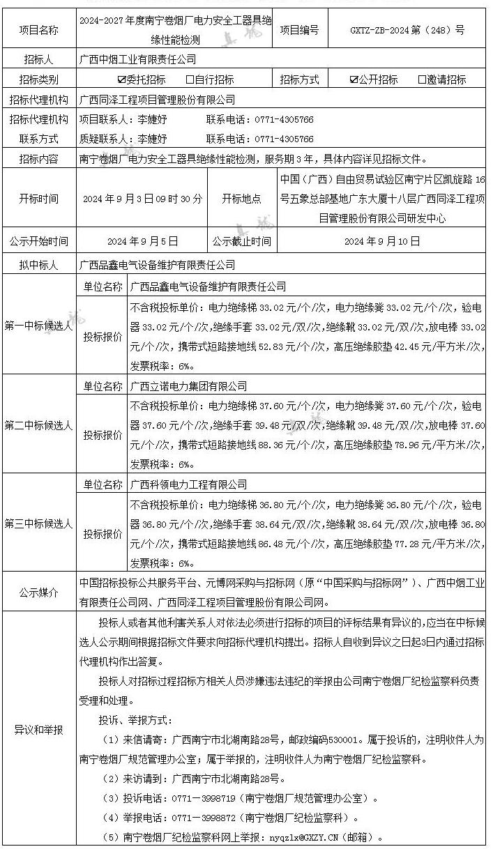 廣西中煙工業有限責任公司2024-2027年度南寧卷煙廠電力安全工器具絕緣性能檢測（項目編號：gxtz-zb-2024第（248）號）中標候選人公示_01.jpg