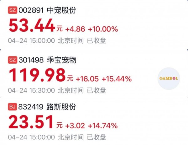 启远网  宠物经济概念股股价大涨，多份财报显示天猫是业绩突破关键因素