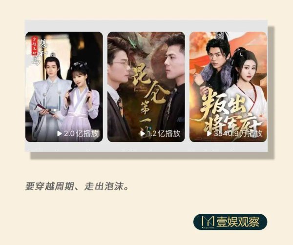 E策略平台 欢迎走进短剧的「辛苦钱」阶段